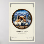 American Akita Zoology Series Poster (Vorne)