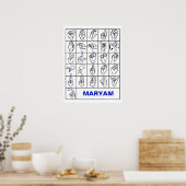 American ASL Alphabet, Basic Sign Language Poster (Küche)