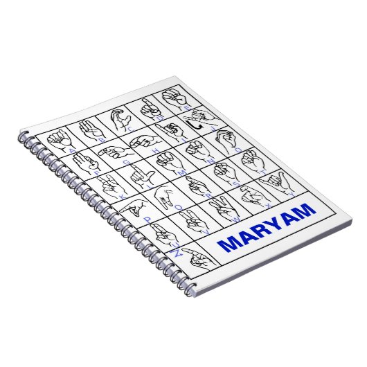 American Deaf Sign Language, ASL Alphabet Notizblock (Rechte Seite)