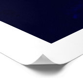 American Eagles - Bald Eagle Posters Prints Poster (Ecke)