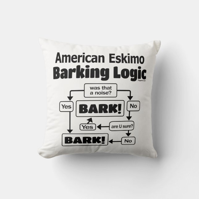 American Eskimo Barking Logic Kissen (Vorderseite)