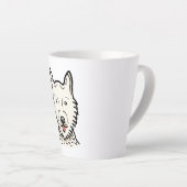 American Eskimo Dog Milchtasse (Rechte Ecke)
