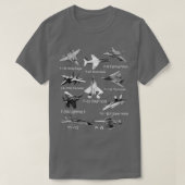 American Fighters Jets F22 Raptor F14 Comcat Flugz T-Shirt (Design vorne)