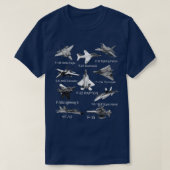 American Fighters Jets F22 Raptor F14 Tomcat Flugz T-Shirt (Design vorne)