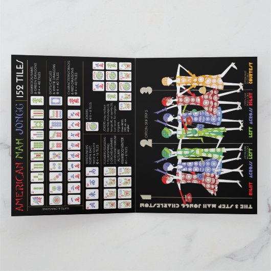 American Mah Jongg Information Card Dankeskarte (Innenseite)