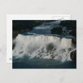 American Niagara Falls: Luftaufnahme aus Skylon Postkarte (Vorne/Hinten)