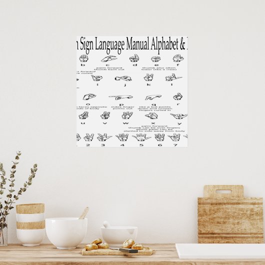 American Sign Language ASL Alphabet & Numbers Char Poster (Küche)