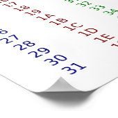 American Standard Code for Information Interchange Poster (Ecke)