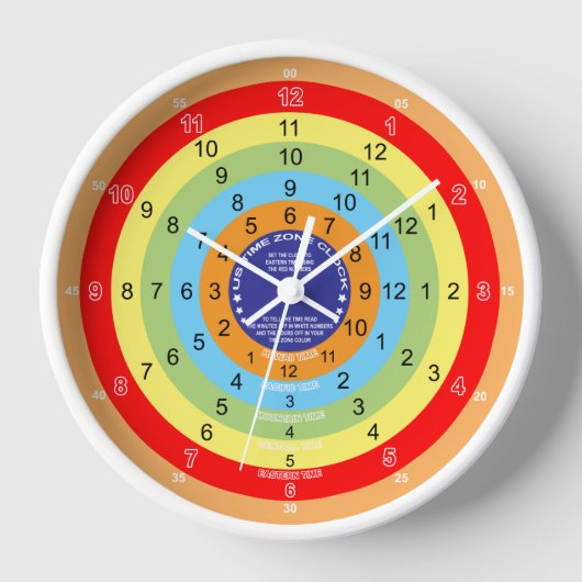 American Time Zone Large Clock Wanduhr (Vorderseite)