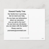 American Winter Life Weihnachtslandschaft Feiertagspostkarte (Rückseite)