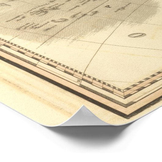 Amerika 10 poster (Ecke)