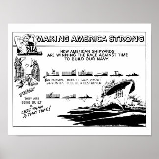 Amerika als starken WW2-Cartoon Poster
