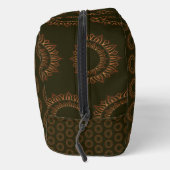 Amerika, das Schöne Waschbeutel (Rechts)