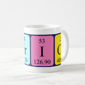 Amerika - Periodische Tasse (VorderseiteRechts)