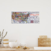 AMERIKANISCHE AUSDRÜCKLICHE VERSANDUNG POSTER (Küche)