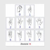 Amerikanische Gebärdensprache, lernen ASL-Nummern