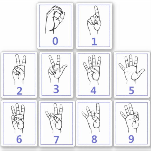 Amerikanische Gebärdensprache, lernen ASL-Nummern Aufkleber (Vorderseite)