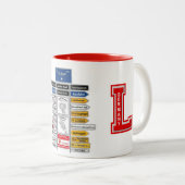 Amerikanische Highschool Tasse (VorderseiteRechts)