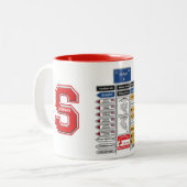 Amerikanische Highschool Tasse (Vorderseite Links)