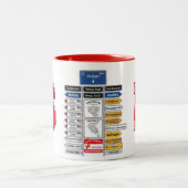 Amerikanische Highschool Tasse (Mittel)
