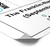 Amerikanische Kampagne für den Zivilen Krieg Frank Poster (Ecke)