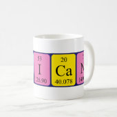 Amerikanische Periodenpatriotische Tasse (VorderseiteRechts)