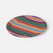 amerikanische Ureinwohner, traditionelle Textilmot Pappteller (Schrägansicht)