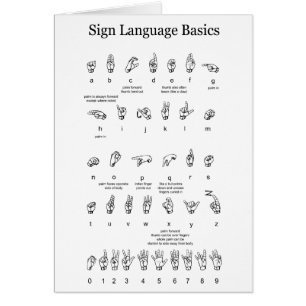 Amerikanisches Gebärdensprache-Alphabet und Zahle