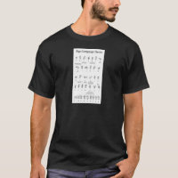 Amerikanisches Gebärdensprache-Alphabet und Zahlen