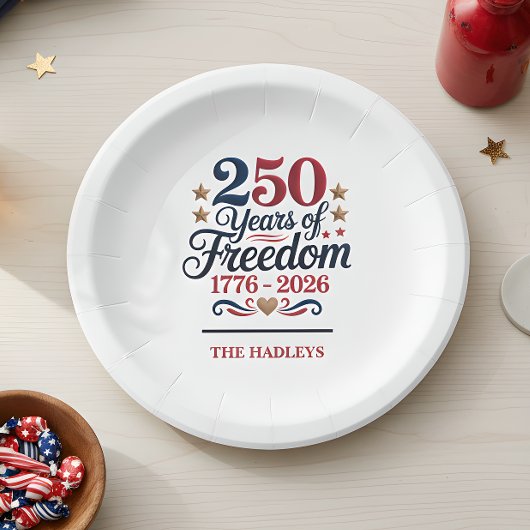 Amerikas 250. Jubiläumsname Pappteller