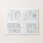 Amerikas erstes Einkommensteuerformular 1040 aus d Puzzle (Horizontal)