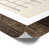 Amerikas erstes Einkommensteuerformular 1040 Poster (Ecke)