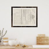 Amerikas erstes Einkommensteuerformular 1040 Poster (Küche)