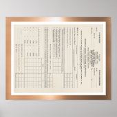 Amerikas erstes Einkommensteuerformular 1040 Poster (Vorne)