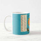 Amerikas National Parks Map Kaffeetasse (Links)