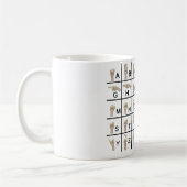 AmeslanAlphabet120710 Kaffeetasse (Links)