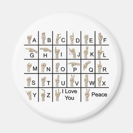 AmeslanAlphabet120710 Magnet (Vorne)