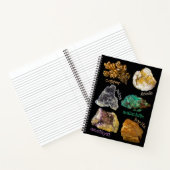 Amethyst Mica Copper Barite Malachite Geode Rocks Notizblock (Innenseite)