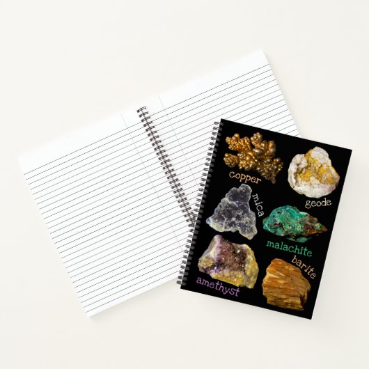 Amethyst Mica Copper Barite Malachite Geode Rocks Notizblock (Innenseite)