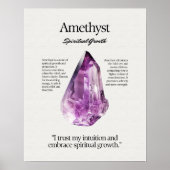 Amethyst Stone Crystal Meaning Card Poster (Vorne)