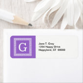 Amethyst, White Greece Key #1, Gerahmtes Monogramm (Insitu)