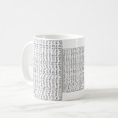 Amharianisches Alphabet-Poster-Tasse Kaffeetasse (Vorderseite Links)