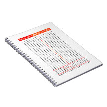 Amharic Alphabet Äthiopische Sprache