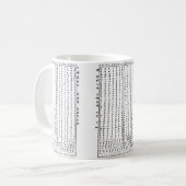 Amharic AlphaBet Classic Tasse lernen (Vorderseite Links)