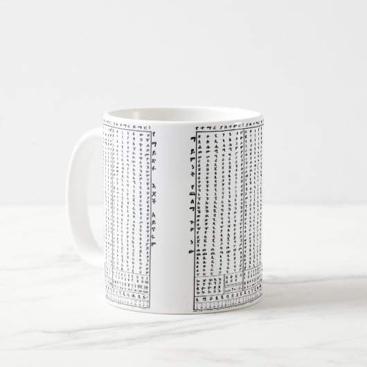 Amharic AlphaBet Classic Tasse lernen (Vorderseite Links)