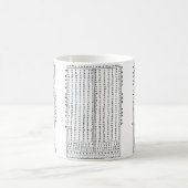 Amharic AlphaBet Classic Tasse lernen (Mittel)