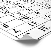 Amharic Alphabet lernen | Schreiben Poster (Ecke)