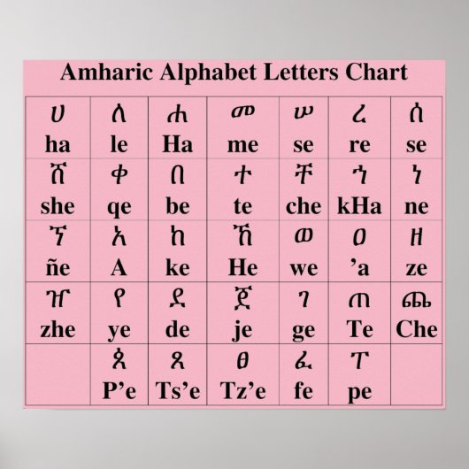 Amharic Alphabet Letters Chart - 33 Grad Poster (Vorne)