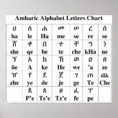Amharic Alphabet Letters Chart - 33 Grad Poster (Vorne)