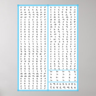 Amharic Geez Äthiopian Fidel HAHU und ABUGIDA Poster